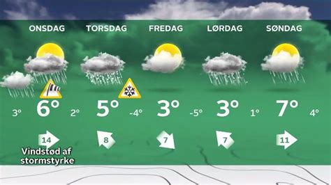 vejr brørup|Vejret i Brørup – Vejrudsigt – I dag, i morgen, 10 dage